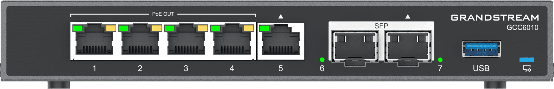 UC + Networking Convergence Solutions - GCC6010
