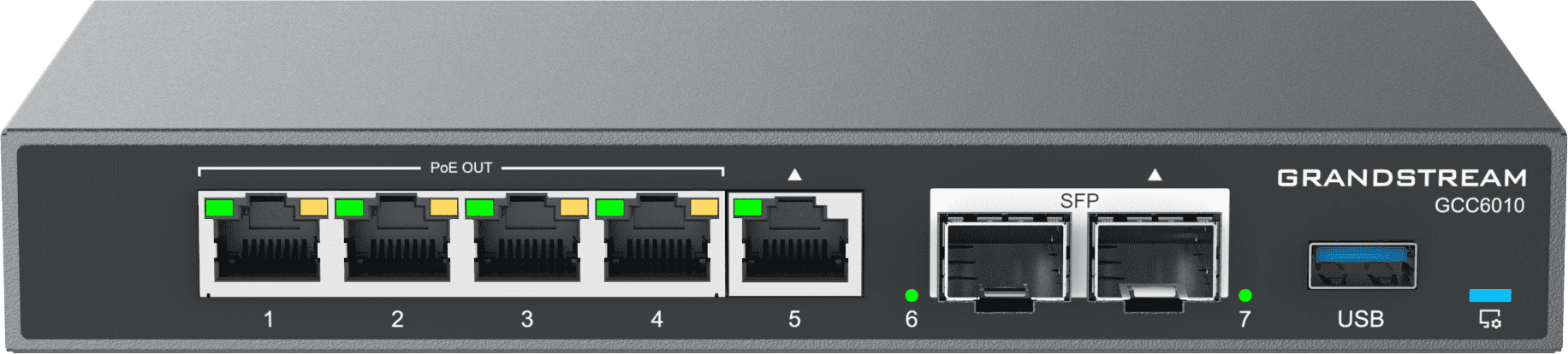 UC + Networking Convergence Solutions - GCC6010
