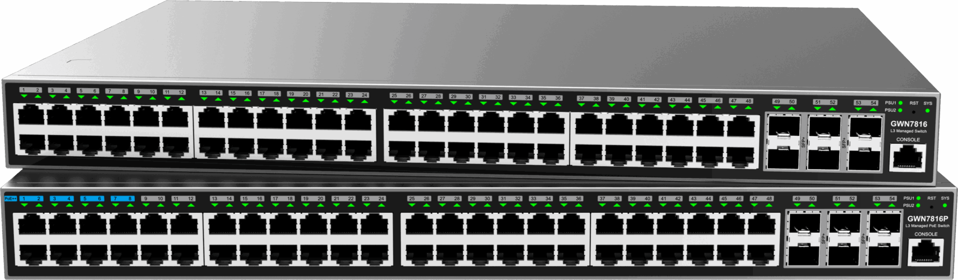 Enterprise-Grade Layer 3 Managed Network Switch - GWN7816