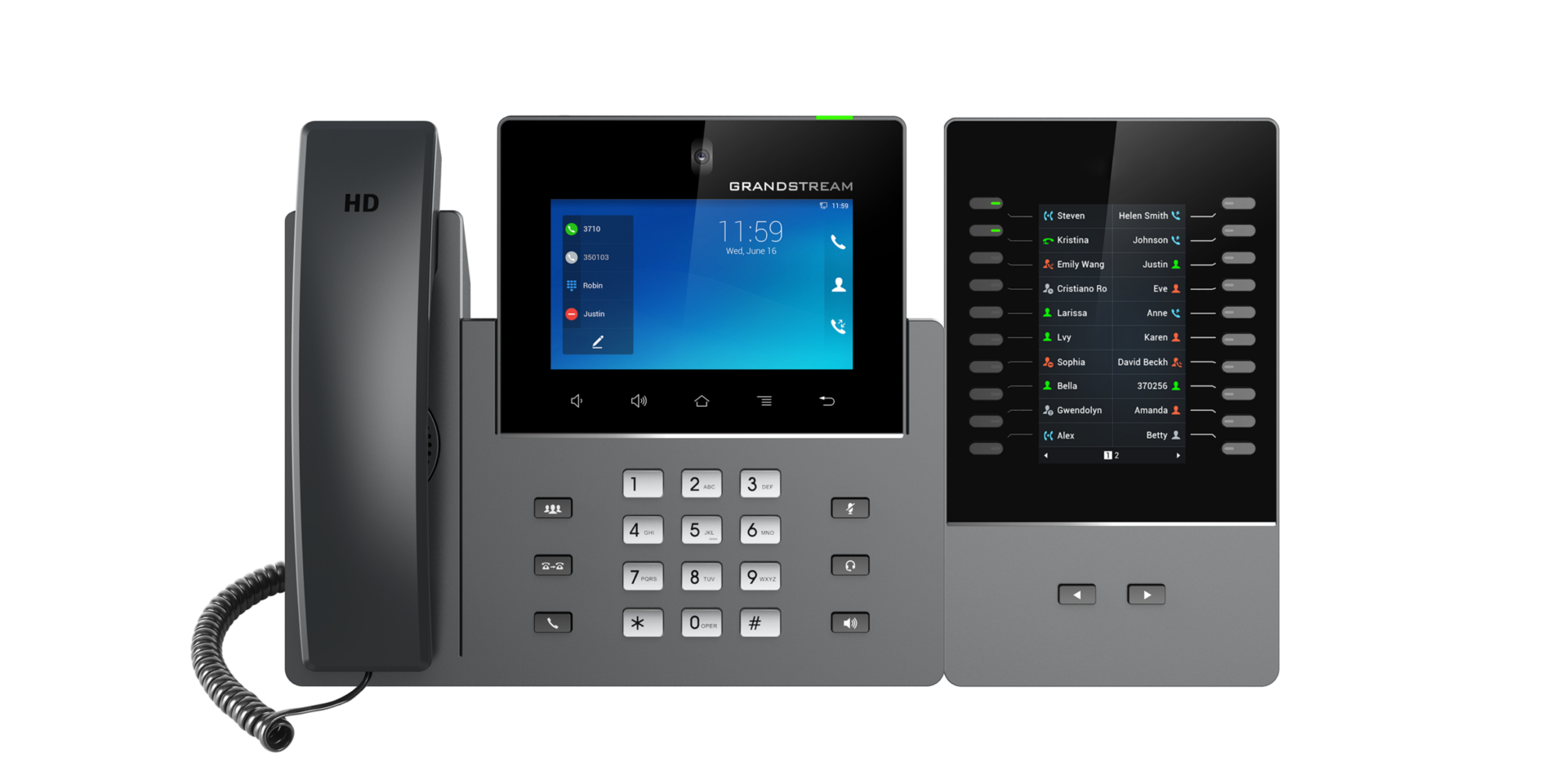 Integrated Video Communications Solution - GXV3450