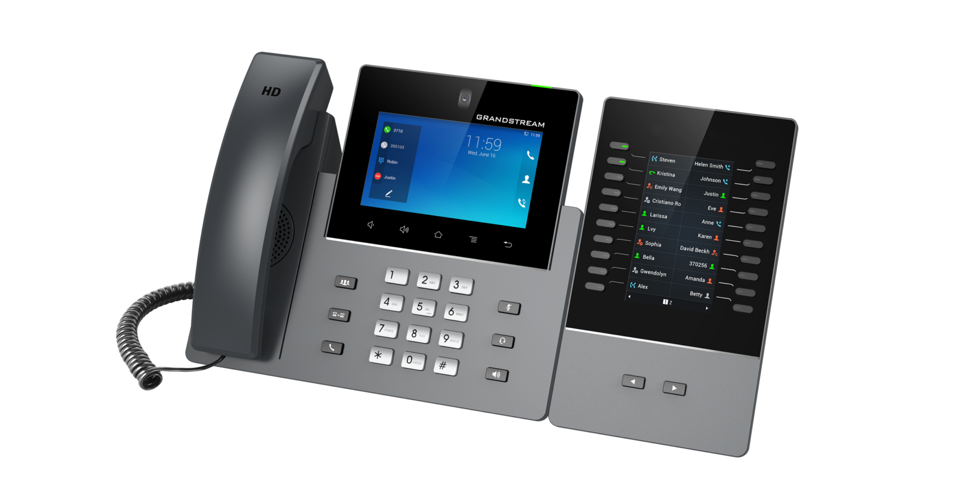 Integrated Video Communications Solution - GXV3450